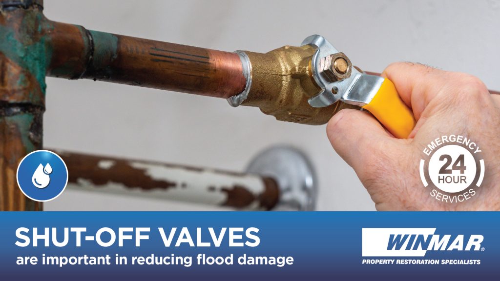 Shut-Off Valves are important in reducing flood damage